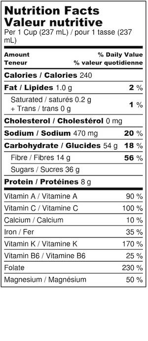 mama juice co - detox mama - nutritional content - cold-pressed juice - organic - vancouver - wholesale